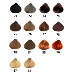 Farba do włosów SANOTINT SENSITIVE – 84 CIEMNY BLOND